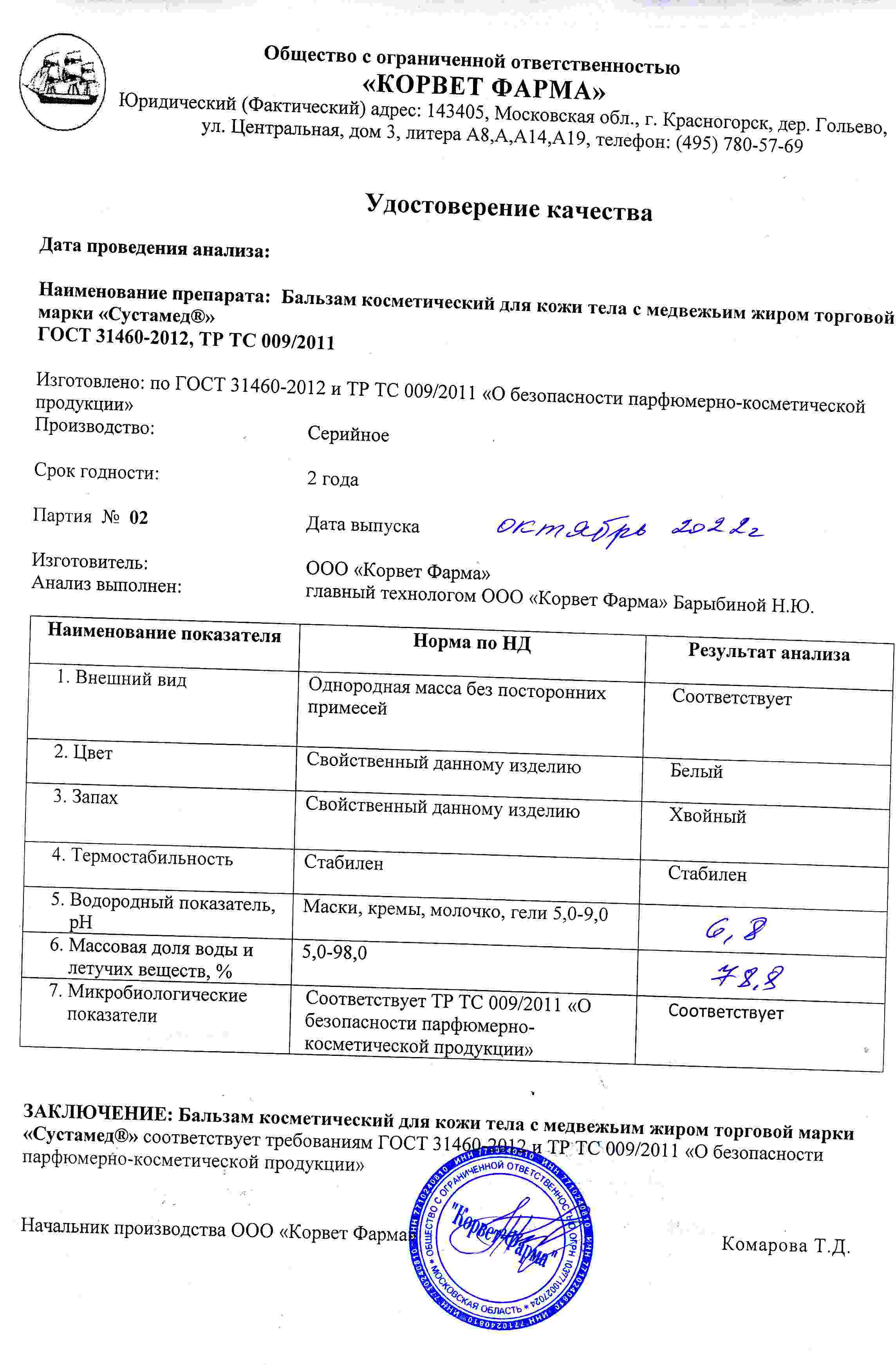 Паспорт №10202202